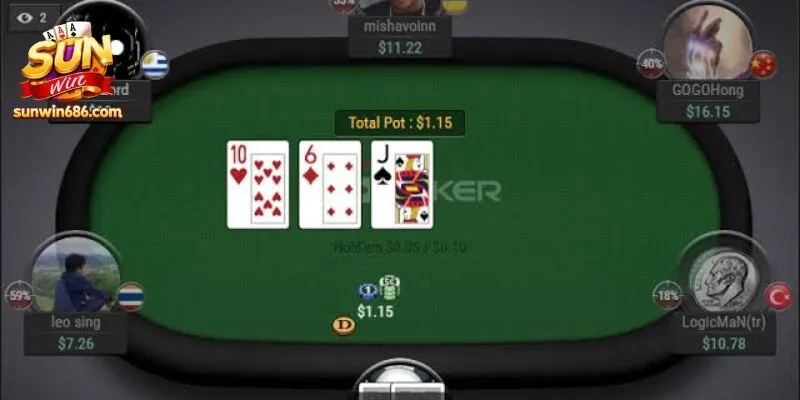 Poker và chiến thuật cơ bản cho người mới 5 cach choi poker