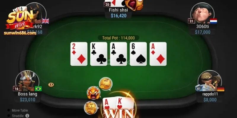 Poker và chiến thuật cơ bản cho người mới 4 huong dan poker