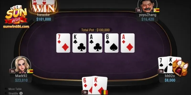 Poker và chiến thuật cơ bản cho người mới 3 luat choi poker 2